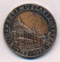 Kákonyi István (1917-1993) 1982. "Zipernowsky Károly - Villamosmérnöki Kar / Budapesti Műszaki ...