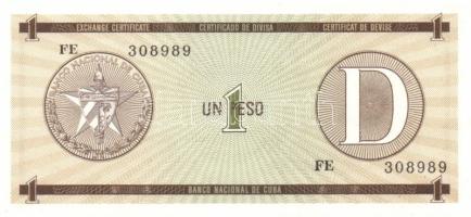 Kuba/kölföldi váltó kiadások 1985. 1P (2klf) B + D sorozat T:I