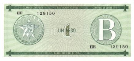 Kuba/kölföldi váltó kiadások 1985. 1P (2klf) B + D sorozat T:I