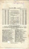 1943. A Pesti Magyar Kereskedelmi Bank pénztárjegye 1000P kék ceruzás daátumjegyzéssel az előlapon T...