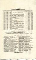 cca 1941-44. A Pesti Magyar Kereskedelmi Bank pénztárjegye 10.000P (blankó), hátoldalán tévesen nyom...