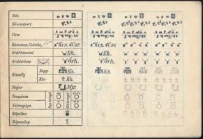 1935 Térképjelek gyakorló rajzfüzete a M. Kir. Honvédség részére, 16p