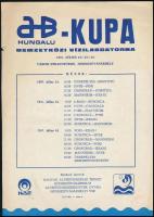 1987 Hódmezővásárhely, AB-Kupa Hungalu Nemzetközi Vízilabdatorna műsora