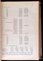 1898 A Budapesti Kereskedelmi és Iparkamara jelentése a kereskedelemügyi magyar királyi minister úr ...