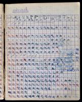 A 38. számú "Honvéd" cserkész csapat II. rajának naplója. 1929-1930. Benne számos bejegyzé...