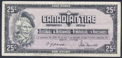 Kanada ND "Canadian Tire Co Ltd." 25c vásárlási bón T:II