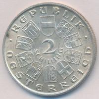 Ausztria 1929. 2Sch Ag "Dr. Theodor Billroth születésének 100. évfordulója" T:1-,2 
Austr...