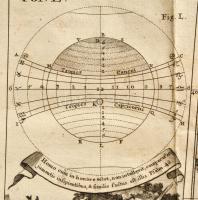 1710 Paradisi Terrestris vera et Sacris Literis Conformis Exhibitio Geographica", Scherer, Hein...