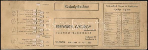Freiwirth György műszaki fémkereskedő rúdsúly- és csősúlytáblázata