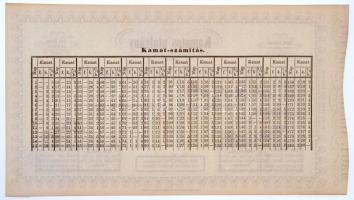 1848. 100Ft "Kamatos Utalvány" zöld változat, kamatszelvény nélkül, Endrey Endre saját kez...