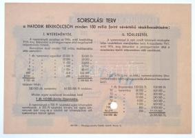 Budapest 1955. "Hatodik Békekölcsön" nyereménykölcsön 200Ft-ról szárazpecséttel, "MIN...