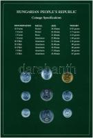 1978. 2f-10Ft (9xklf) "Coin Sets of All Nations" forgalmi szett felbélyegzett kartonlapon,...