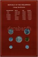 Fülöp-szigetek 1983-1984. 1s-2P (7xklf), "Coin Sets of All Nations" forgalmi szett felbély...