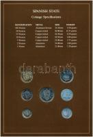 Spanyolország 1983-1985. 1P-100P (7xklf), "Coin Sets of All Nations" forgalmi szett felbél...