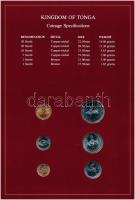 Tonga 1981. 1s-50s (6xklf), "Coin Sets of All Nations" forgalmi szett felbélyegzett karton...
