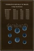 Brazília 1984-1985. 1C-500C (8xklf), "Coin Sets of All Nations" forgalmi szett felbélyegze...