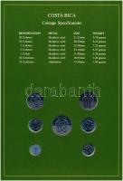 Costa Rica 1983-1984. 25c-20C (7xklf), "Coin Sets of All Nations" forgalmi szett felbélyeg...