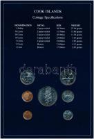 Cook-szigetek 1983. 1c-1D (7xklf), "Coin Sets of All Nations" forgalmi szett felbélyegzett...