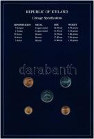 Izland 1981. 5a-5K (5xklf), "Coin Sets of All Nations" forgalmi szett felbélyegzett karton...