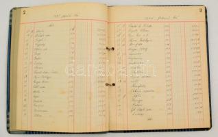 1941 Postatakarékpénztár számlakönyv kimenő, beérkezett számlákkal