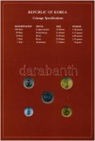 Korea 1971-1983. 1W-100W (5xklf), "Coin Sets of All Nations" forgalmi szett felbélyegzett ...