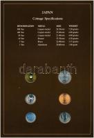 Japán 1980-1981. 1Y-500Y (6xklf), "Coin Sets of All Nations" forgalmi szett felbélyegzett ...