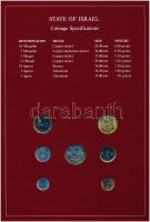Izrael ~1983. 1a-10Sh (7xklf), "Coin Sets of All Nations" forgalmi szett felbélyegzett kar...