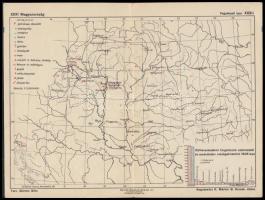 Magyarországi vegyészeti ipara, térkép, a Kogutowicz-Márton: Kereskedelmi atlasz térképe, hajtott, 16,5×21,5 cm