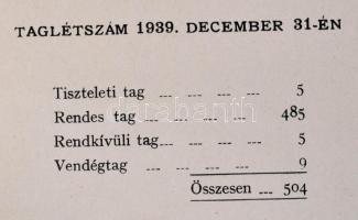1940 Nemzeti Casino évkönyve. 1940. 113. évf. A Nemzeti Casino szabályai és tagjainak névsora. Bp.,1...