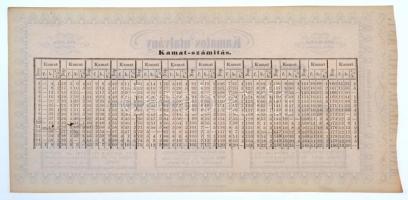 1848. 500Ft "Kamatos Utalvány" rózsaszín változat, kamatszelvény nélkül, szárazpecséttel, ...