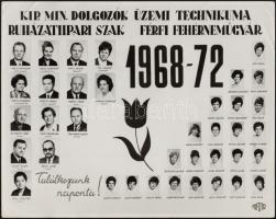 1972-1975 2 db tablókép (Kip. min. Dolgozók Üzemi Technikuma Ruházatipari szak, Faipari Szakközépisk...