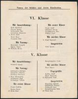 1872 Klassenweis der Zöglinge an der isr. sechsklassigen Volksschule zu Trenchin im Schuljahre 1871-...