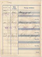 1937. "Betéti Könyv a Soroksár-Haraszti-Taksonyi Takarékpénztár Pestszentlőrinczi Fiókpénztárát...