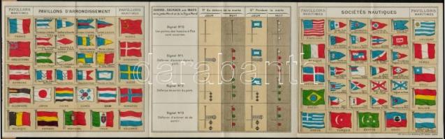 1933 H. Heilmann: Annuaire des Marées pour Le Havre la Mer du Nord, la Manche, la Golfe da Gascogne ...