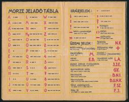 cca 1930 Távjelzőkulcs. Kiadja a "Cserkészbolt", kihajtható, a másik oldalán a Cserkészbol...