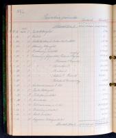 Családi és építkezéssel kapcsolatos régi okmányok, tervrajz, fényképek, 5 db vállalati főkönyv 1942-...