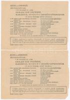 Budapest 1965. "VIT" sorsjegy 3,5Ft értékében (2x) T:II