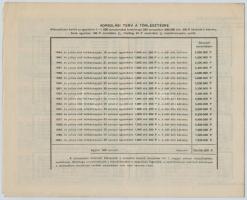Budapest 1941. "4%-kal kamatozó állami nyereménykölcsön - államadóssági kötvény" 200P-ről ...
