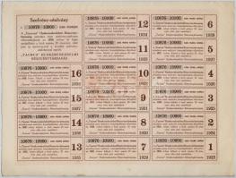 Budapest 1923. "'Taurus' Huskereskedelmi Részvénytársaság" huszonöt részvénye eg...