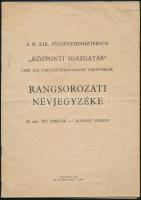 1937 M. Kir. Pénzügyminisztérium Központi Igazgatás címe alá tartozó fogalmazási tisztviselők rangsorozati névjegyzéke, kézzel írt kiegészítésekkel