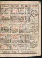 1794 Schreib Kalender 46p. Rézmetszetű címképpel, beírásokkal, horoszkóppal 17x21 cm