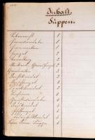 1865 Német nyelvű, kézzel írt szakácskönyv, a címlapon a lejegyző nevével, Sternberg, 1865. Junius 2...