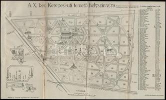 Ismerjük meg Budapestet. Budapest főbb nevezetességeinek és emlékeinek kalauza, rövid története és m...