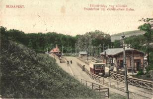 Budapest II. Hűvösvölgy, villamos végállomás