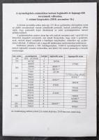 Hodobay Andor: Illetékjegyes űrlapok katalógusa II. Lólevelek, marhalevelek. Eredeti bontatlan csoma...