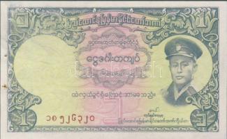 Burma 1958. 1K + 1972. 1K, 5K, 25K + 1973. 10K + 1986. 15K, 35K T:I