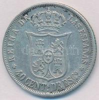 Spanyolország 1866. 40c Ag "II. Izabella" (4,90g) T:2-
Spain 1866. 40 Centimos Ag "I...