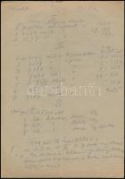 1950 Darányi Kálmán volt miniszterelnök özvegyének/családjának ingatlan-lemondási iratai