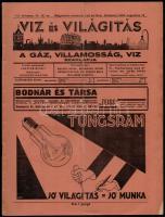 1930 Víz és világítás, a gáz, villamosság, víz szaklapja, VII. évf. 15-16. sz.