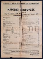 1946 Hatósági árjegyzék az élelmiszerek legmagasabb fogyasztói áráról Nagybudapest területén, 1946. nov. 25, a hajtás mentén szakadt, 69,5x50 cm